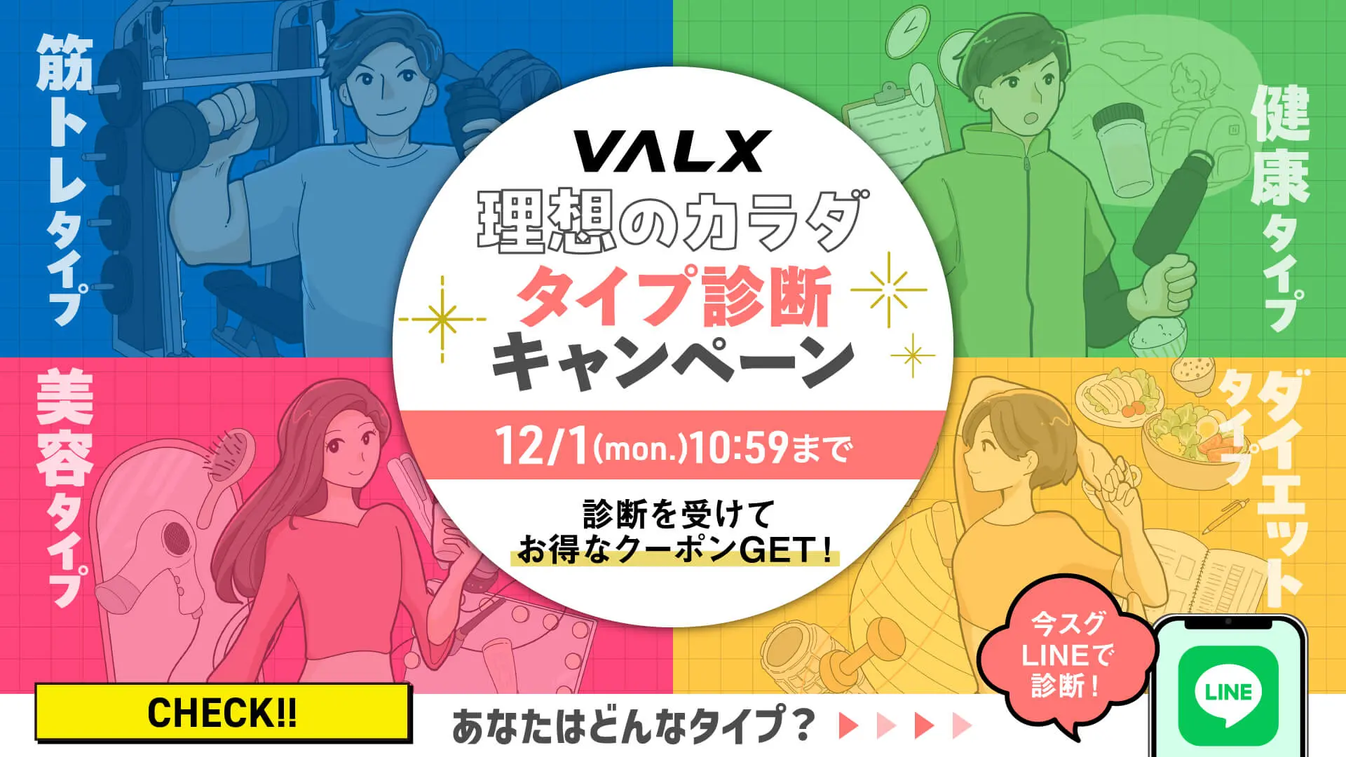 理想のカラダ タイプ診断