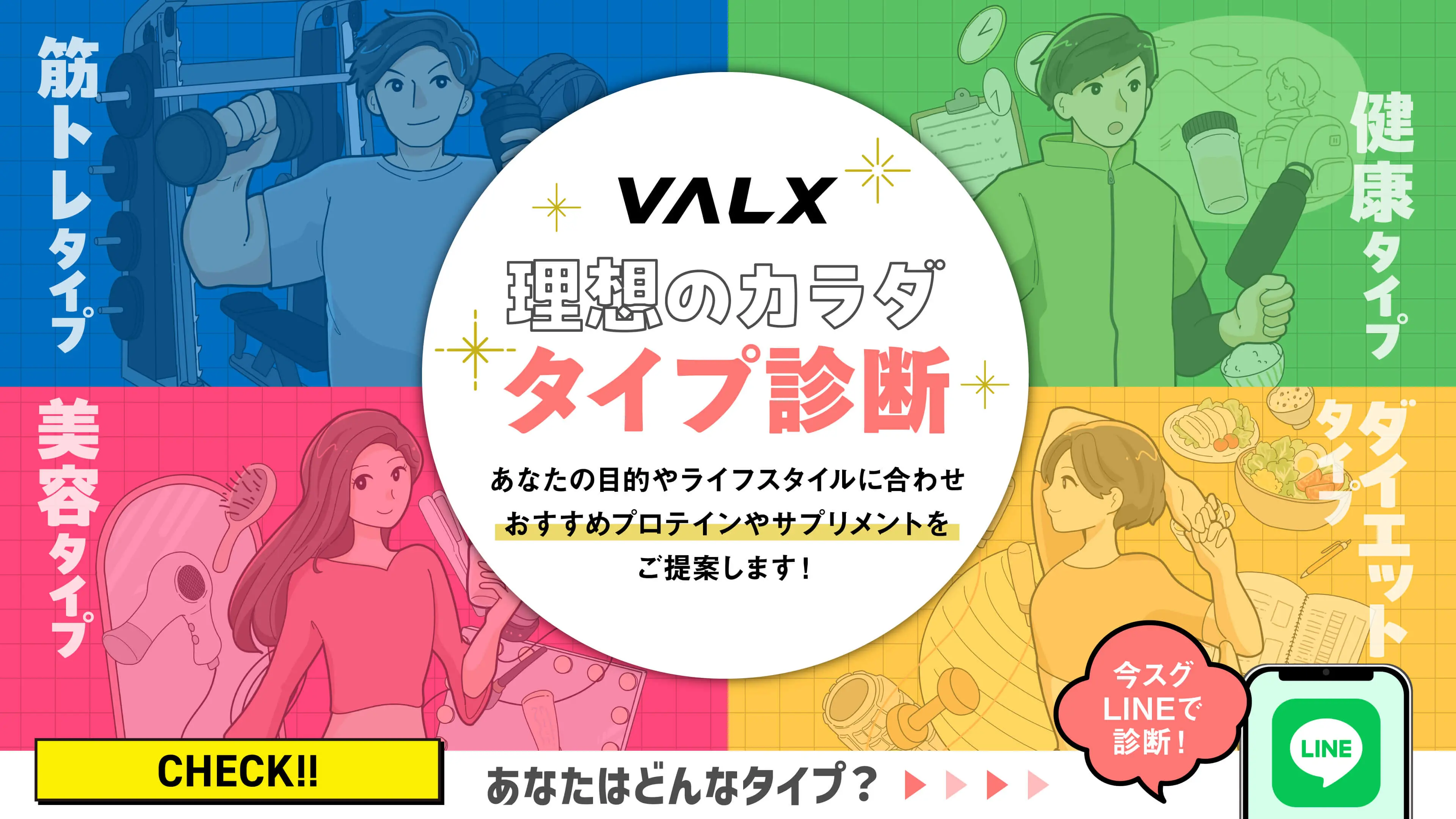 理想のカラダ タイプ診断