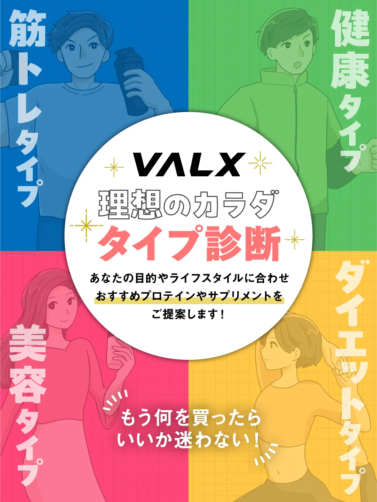 理想のカラダ タイプ診断