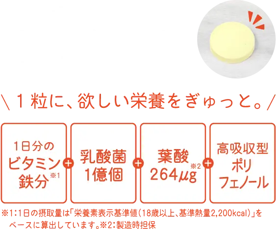 不足しがちな栄養素を、1日1粒でしっかりカバー。