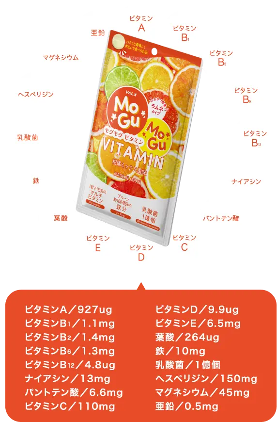 モグモグビタミン