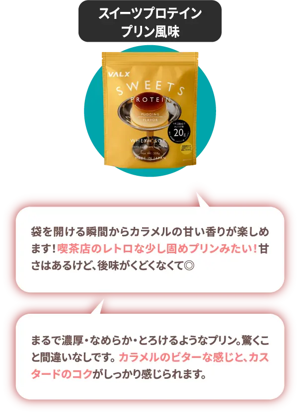 スイーツプロテインレビュー
