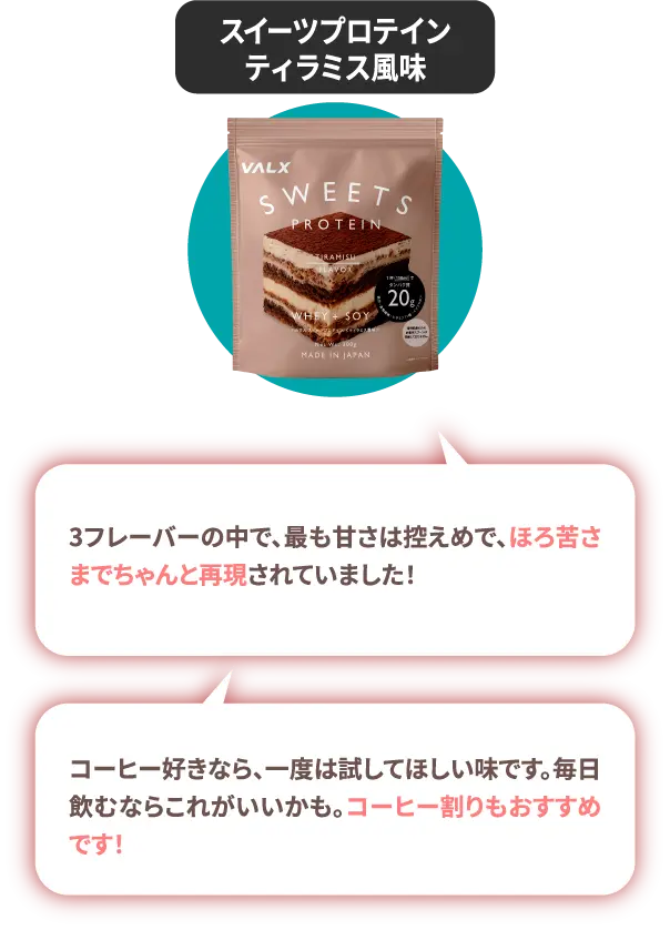 スイーツプロテインレビュー