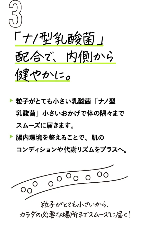「ナノ型乳酸菌」配合で、内側から健やかに。