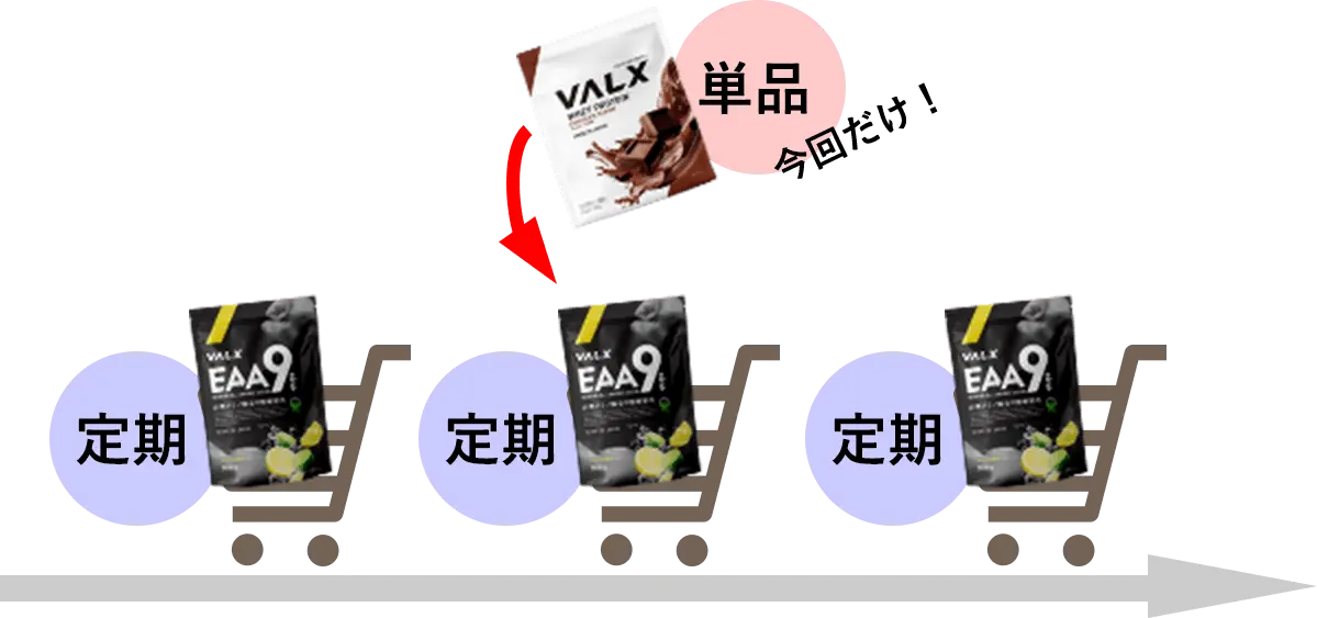 あわせて送料無料