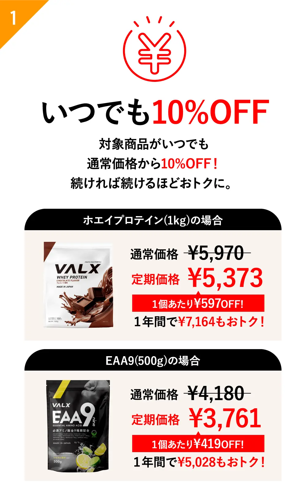 VALX おトク定期便特典