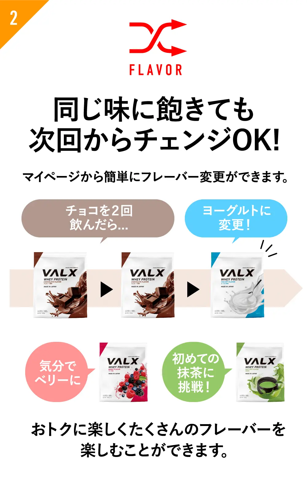 VALX おトク定期便特典