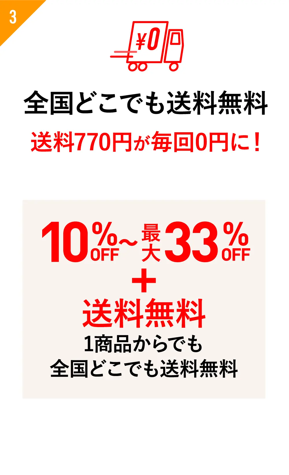 VALX おトク定期便特典