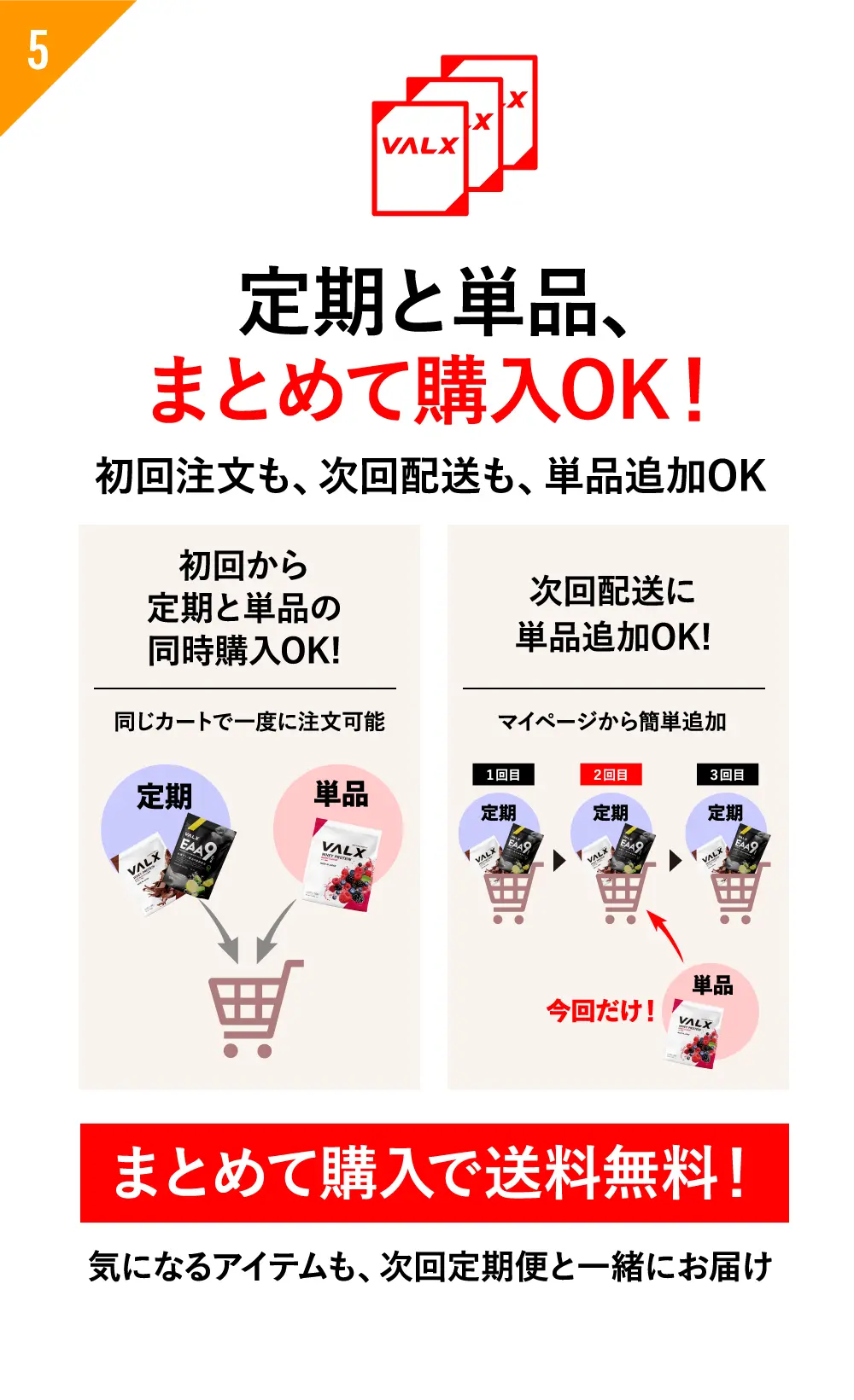 VALX おトク定期便特典