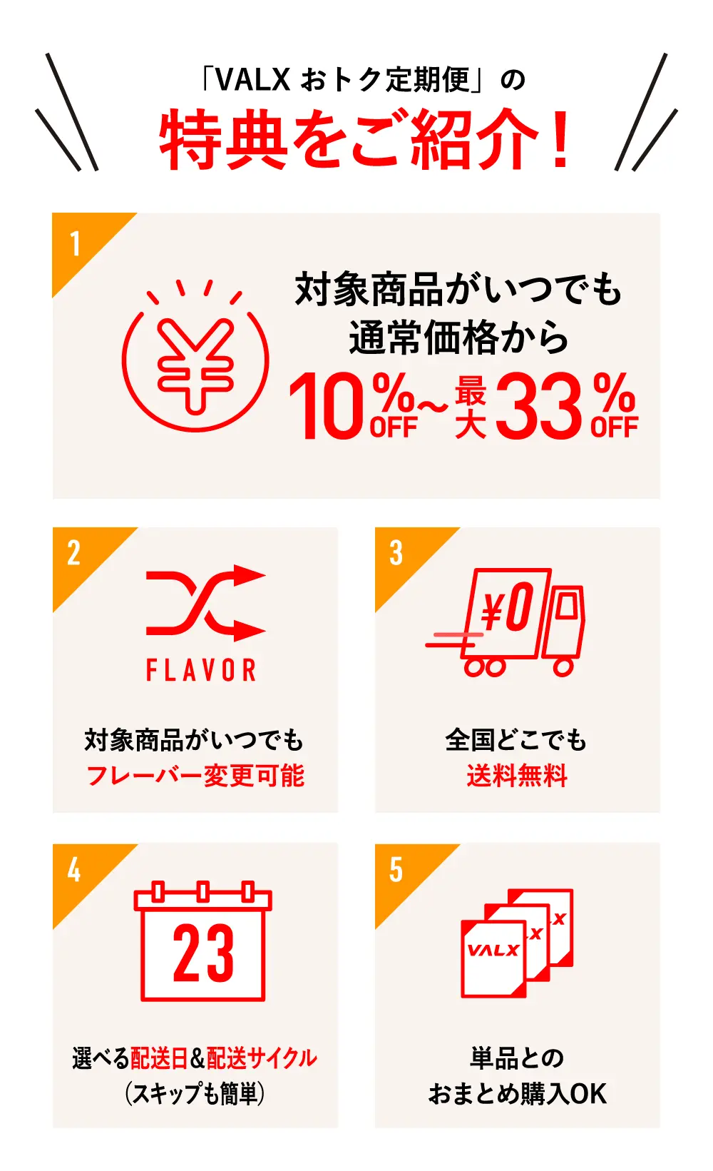 VALX おトク定期便特典