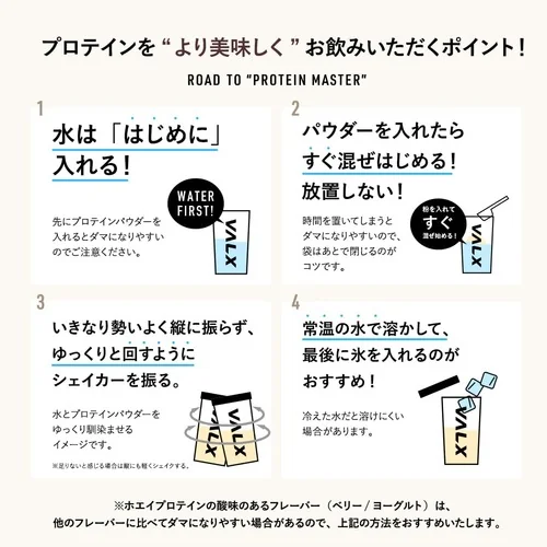 ホエイプロテイン(WPC)個包装お試しセット | プロテイン・サプリ