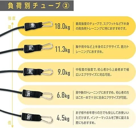 山本義徳監修】チューブセット | プロテイン・サプリ（クレアチン、EAA