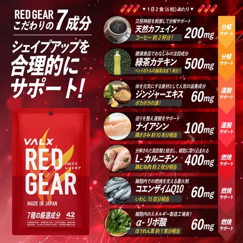 きょん【まとめ売り可】VALX RED GEAR バルクス レッドギア レッドギア 42粒 | プロテイン・サプリ（クレアチン、EAA）ならVALX
