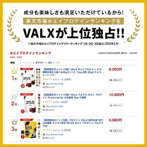 ホエイプロテイン WPIパーフェクト 1kg | プロテイン・サプリ