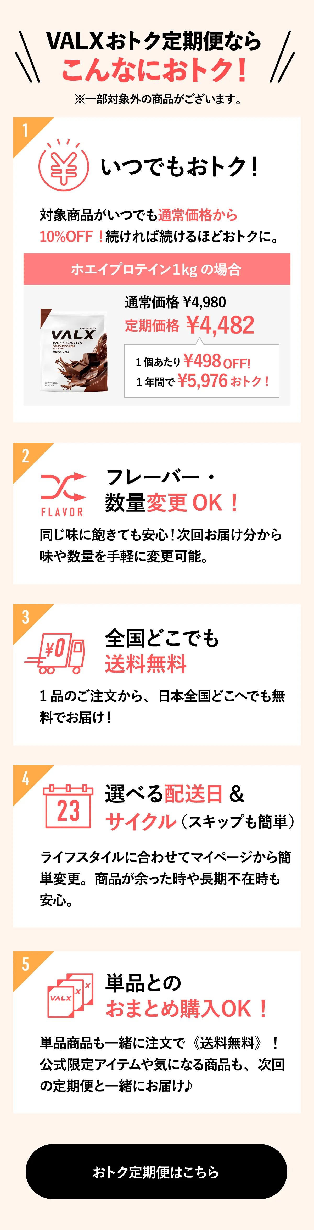 VALX ホエイプロテイン